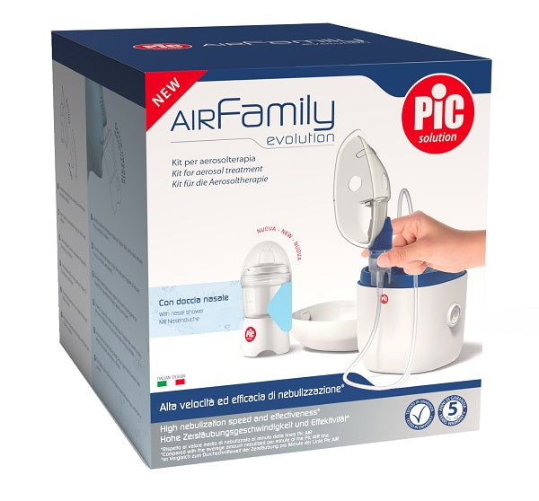Kit Aerosol Pic Airfamily Evolution - Lovesano