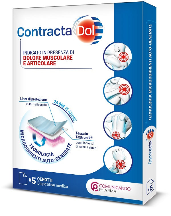 Contractadol Cerotto 5 Pezzi - Lovesano 